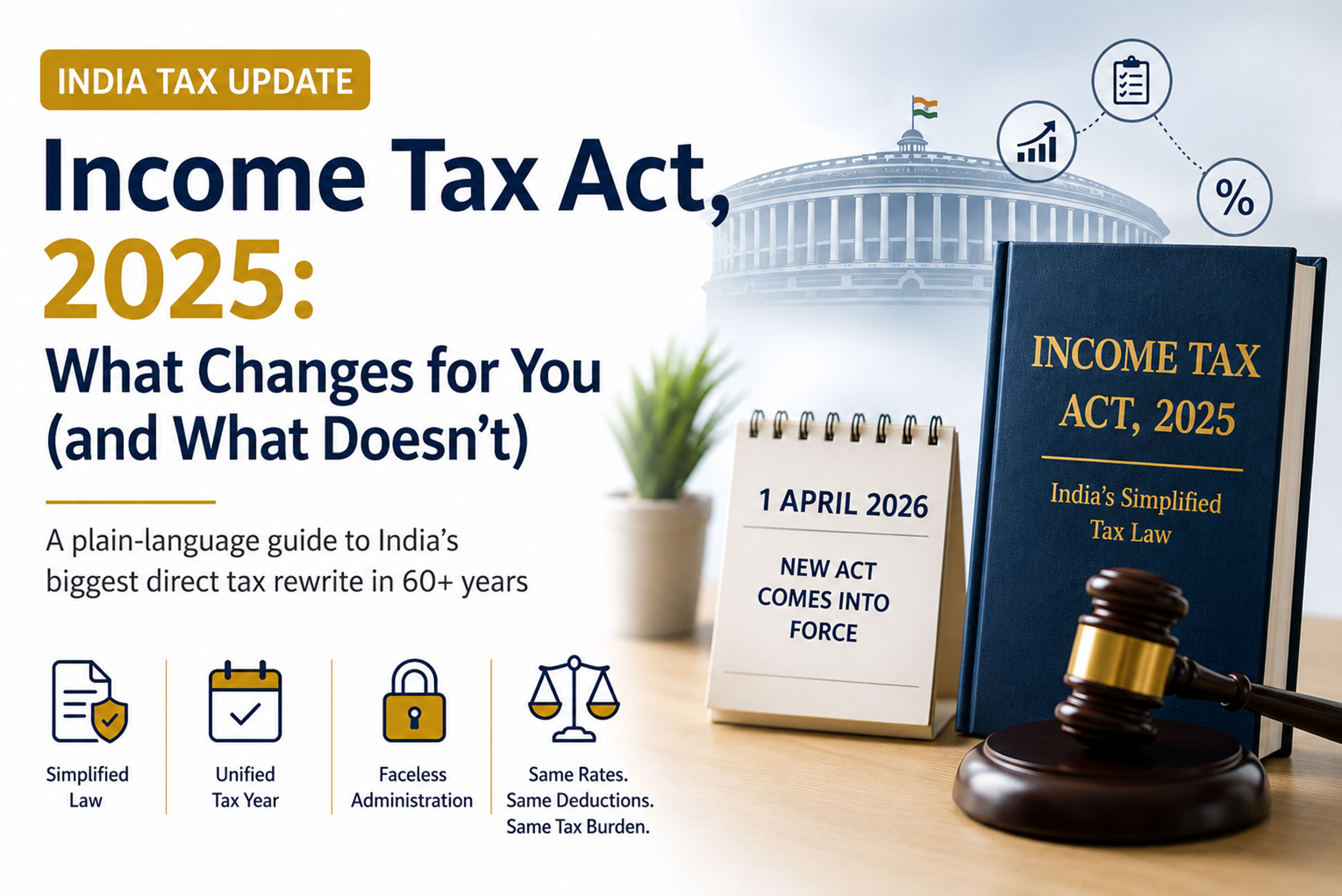 Income Tax Act 2025 Explained: Major Changes, Tax Year, NRI Impact & FAQs